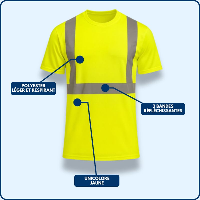 T-shirt de Travail | Haute Visibilité | Unicolore