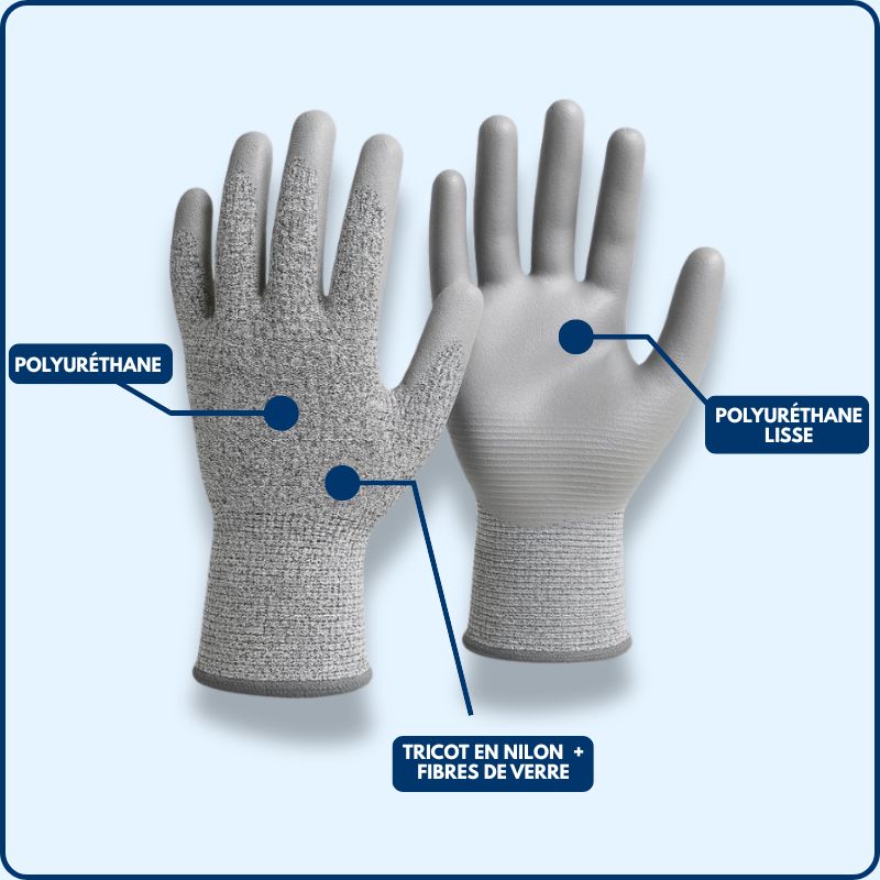 Gant de Travail | Anti-Coupure | Gris