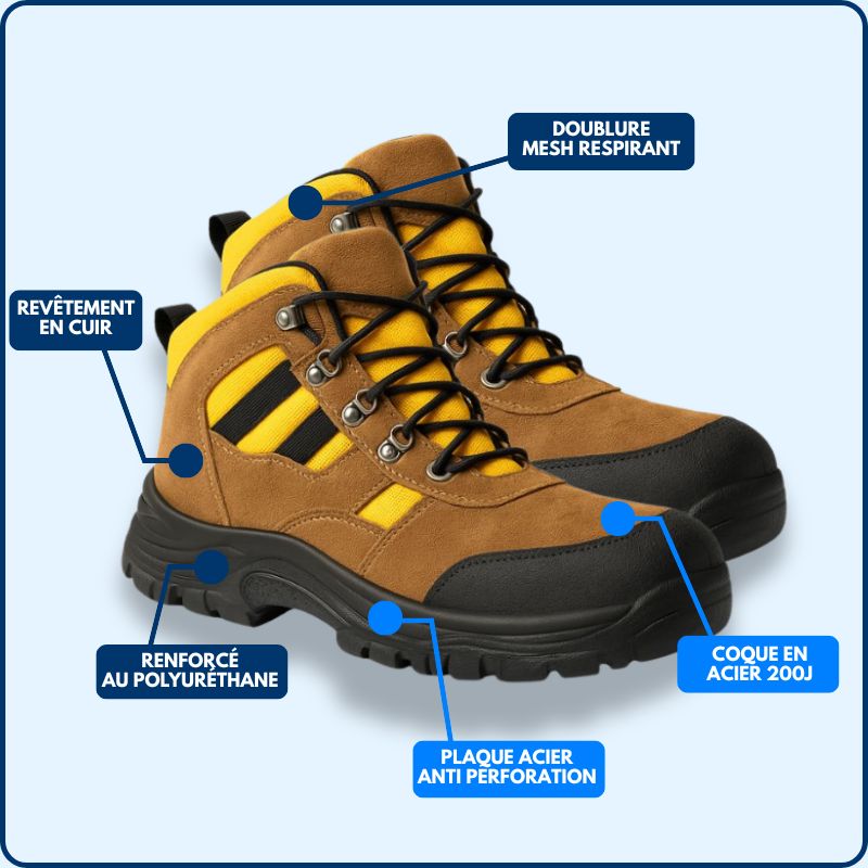 Chaussure de Sécurité | Montante | Marron & Jaune | Cuir