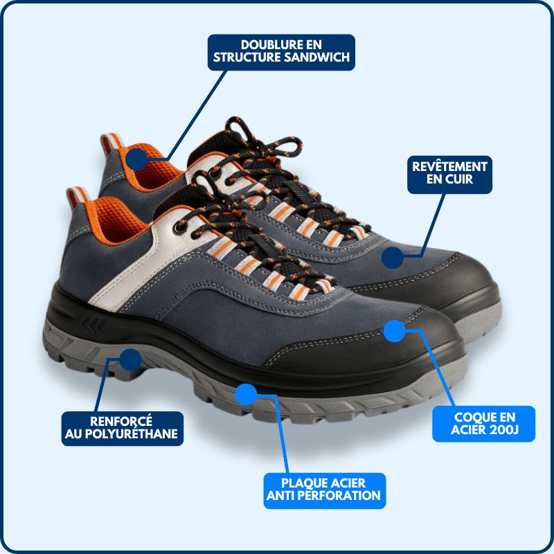 Chaussure de Sécurité | Basse | Bleue | Cuir