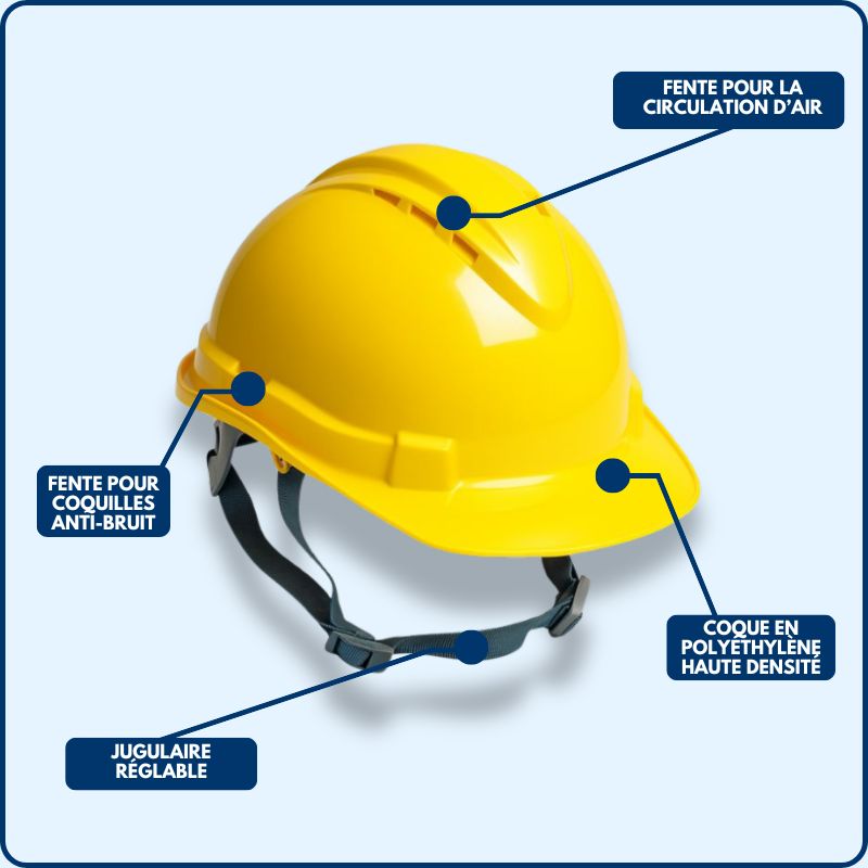 Casque de Chantier | Jugulaire | Jaune | Polyéthylène