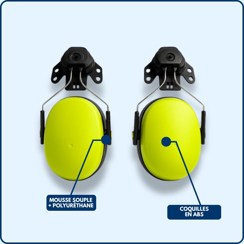 Coquille Anti-bruit | Jaune | 30dB | ABS