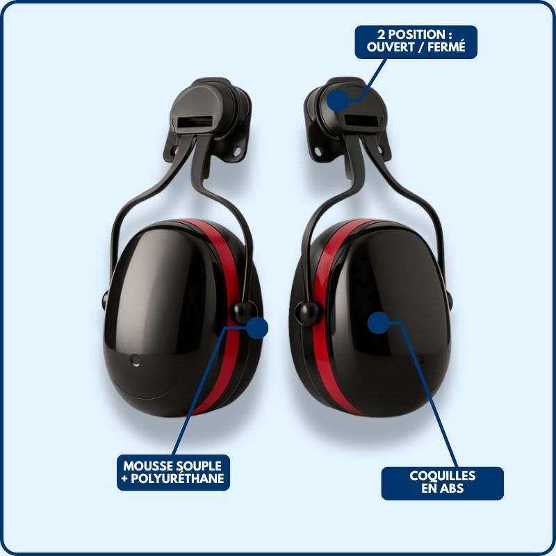 Coquille Anti-Bruit | Noir | 30 dB | ABS