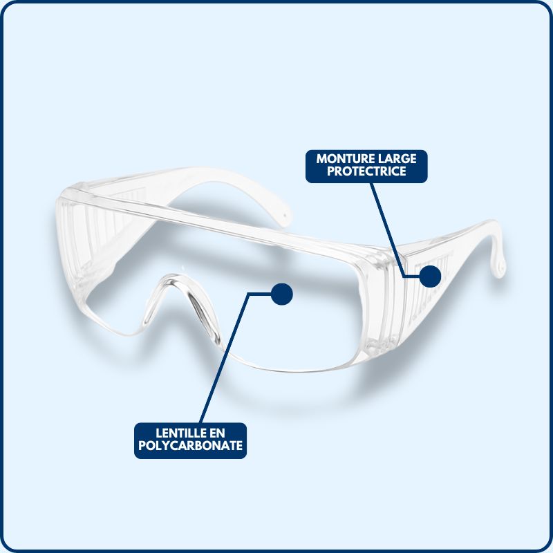 Surlunette de Protection | Transparente